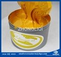 Sublimation Offset Ink for Polyester Printing 2