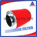 HEPA air filterused for industrial filtering, activate carbon filter of air filt