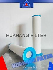 High Quality Microporous folded water filter element with Deep folded PP water f