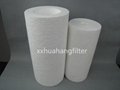 10 Micron Melt Blown PP Water Filter Cartridge for Household Water Purifier 2