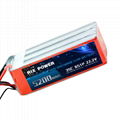 RIX POWER 5200MAH 35C 6S