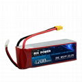 RIX POWER 4200MAH 35C 6S