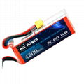 RIX POWER 4200MAH 35C 4S 1