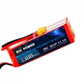 RIX POWER 3300MAH 35C 6S 1