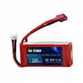 Rix Power 1300mah 35c 3s 1