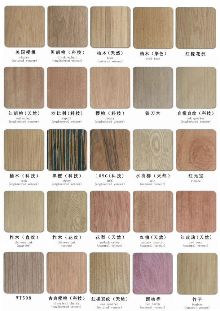 veneer mdf board for furniture  2