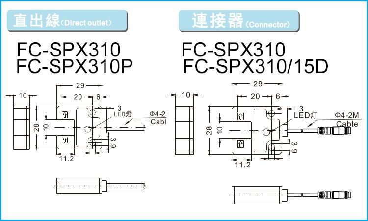 slot photoelectric sensor 5