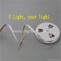 Hot sale SMD3528 60leds LED strip light European standard 2