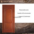 HONMAX great concise design for interior wooden door China 3