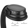 Noise Cancelling Headphones Bluetooth Wireless HIFI Noise Reduction Headset