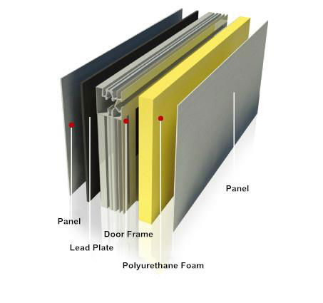 Intelligent Hermetic Doors with Access Control System 2