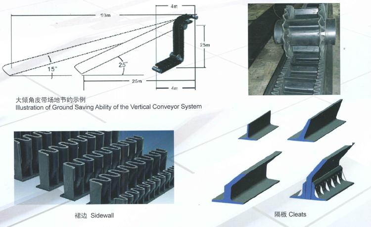 Sidewall Conveyor Belt