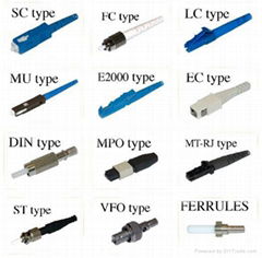 kinds of fiber optic patch cord jumper