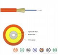 Fiber optic cable from factory 1