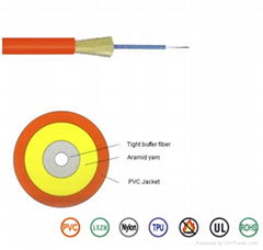 Fiber optic cable from factory