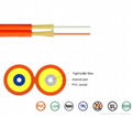 Fiber optic cable from factory 4