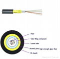 Fiber optic cable from factory 5