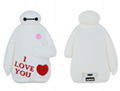 Hot Selling Cute Style Power Bank/Power