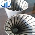 Good quality Stainless steel Mine sieving mesh 4