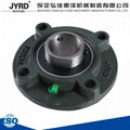 ucfc208 cartridge flange bearing unit  3