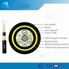 Standard All-dielectric Self-supporting