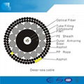 Submarine optical fiber cable