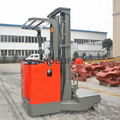 4 direction pallet stacker 4
