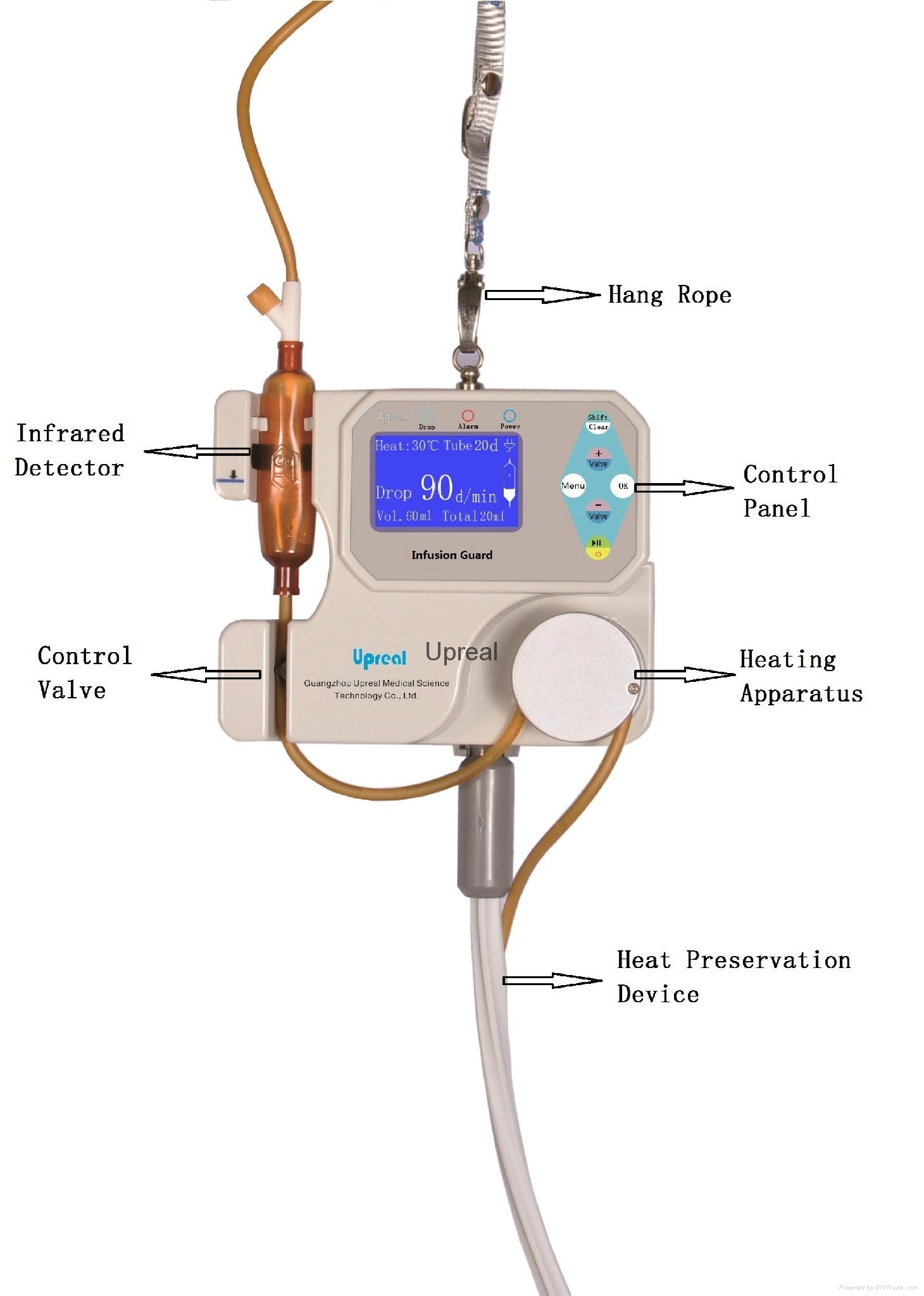 blood transfusion pumpupr100 UPR100 Upreal (China Manufacturer
