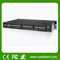 Managed 1000M 28 Ports Ethernet Switch