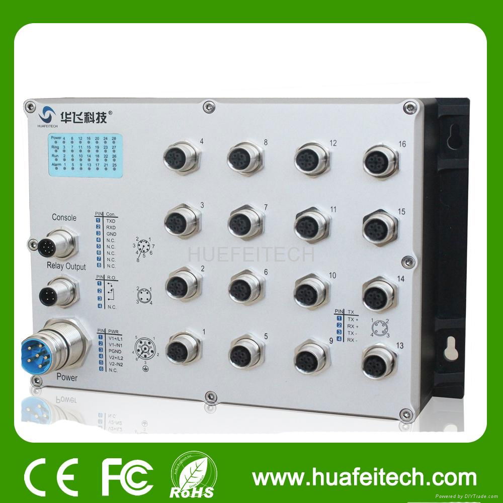 16 Port Managed M12 Interface Industrial Ethernet Switch