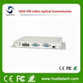 VGA HD video optical transmission 1