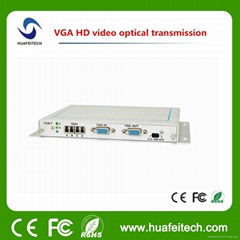 VGA HD video optical transmission