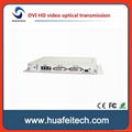 DVI HD video optical transmission