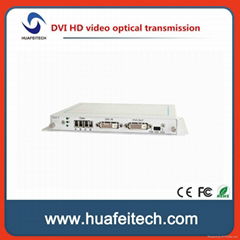 DVI HD video optical transmission