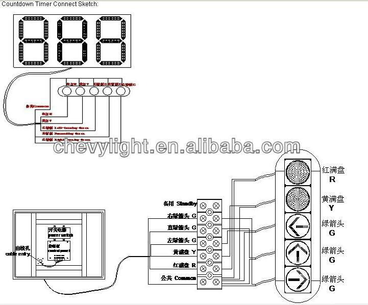 400*400mm IP55 water proof digital countdown timer 2