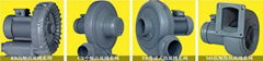 TX series of centrifugal fans