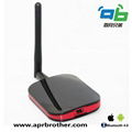 New arrival Wireless iBeacon Receiver WIFI BLE module 2