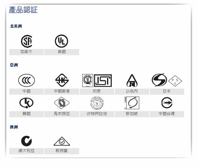 燈具的emc測試質檢報告及各國產品認証  廣通為您服務