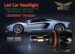 External light of LED Headlight 9005/9006 hot led head light for cars led head l