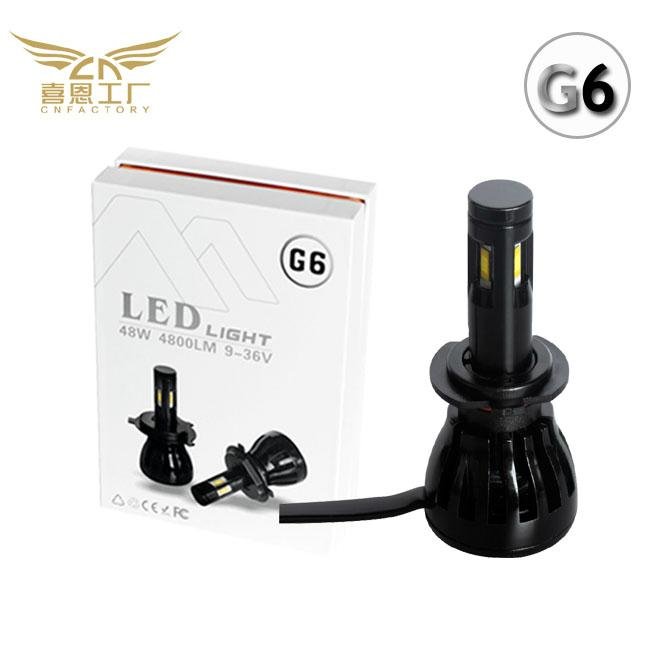 High quality and new design of G6 Car Head light LED head lamp Waterproof IP68 H 3
