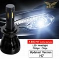 High quality and new design of G6 Car Head light LED head lamp Waterproof IP68 H