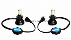 Auto Care Car- styling of LED Headlight