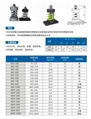 供應MD型彈簧減振器 1