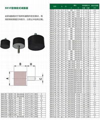 供应BKVE型橡胶式减震器