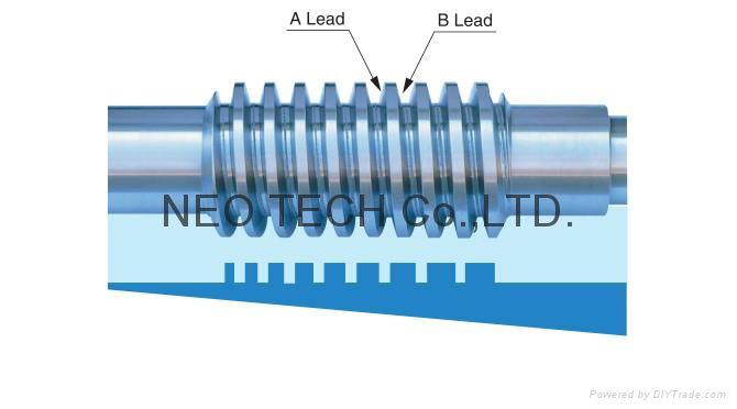  DUAL LEAD WORM GEAR