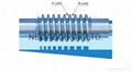 DUAL LEAD WORM GEAR