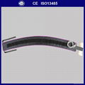 manufacturer cheap pneumatic hemostat