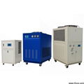 工业冷水机 风冷式工业冷水机 1