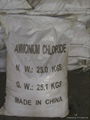 Ammonium Chloride