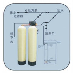 全自動軟水器